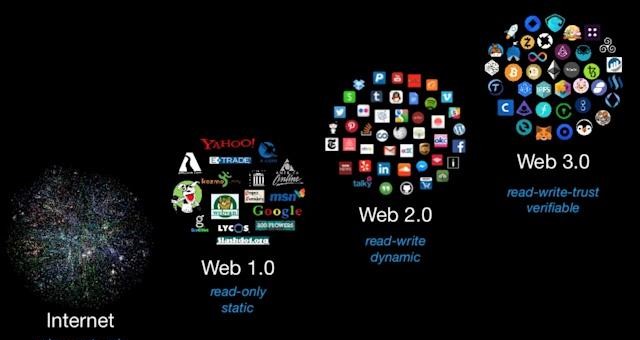 web3.0.jpg